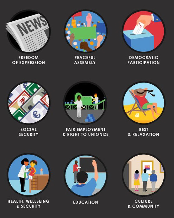 работа в международной организации, вакансии, работа в Лондоне, jobs London,