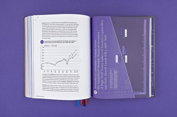vacinartmsk вакансия банк бизнес инвестиции консалтинг