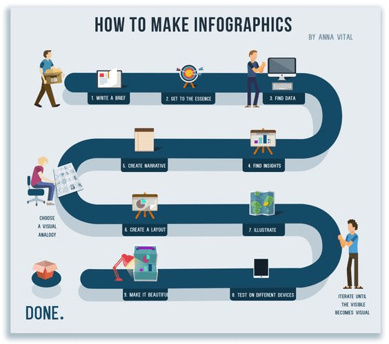 vacinart-data-trend-media